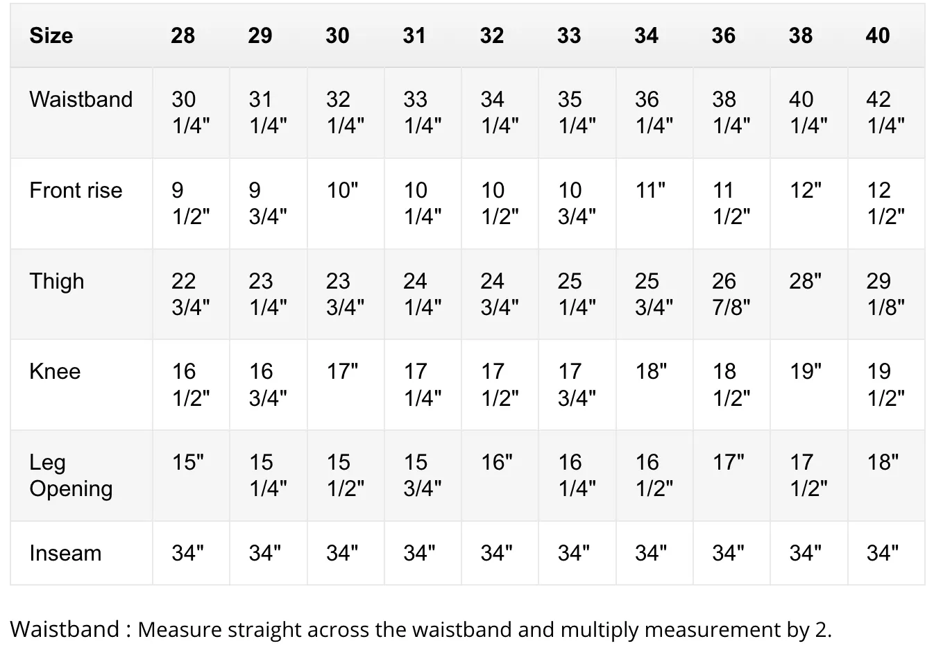 KATO 4-Way Stretch Selvedge The Hammer Straight - Rain